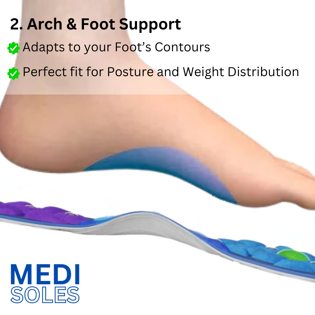 Medisoles Joint Relief Insoles