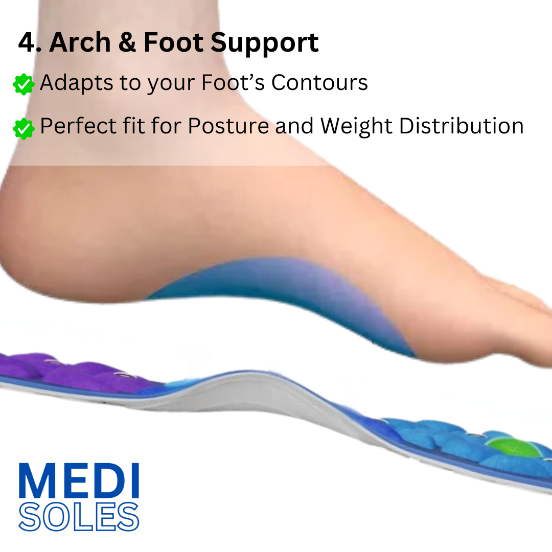 Medisoles Foot Relief Insoles