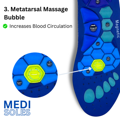 Medisoles Foot Relief Insoles